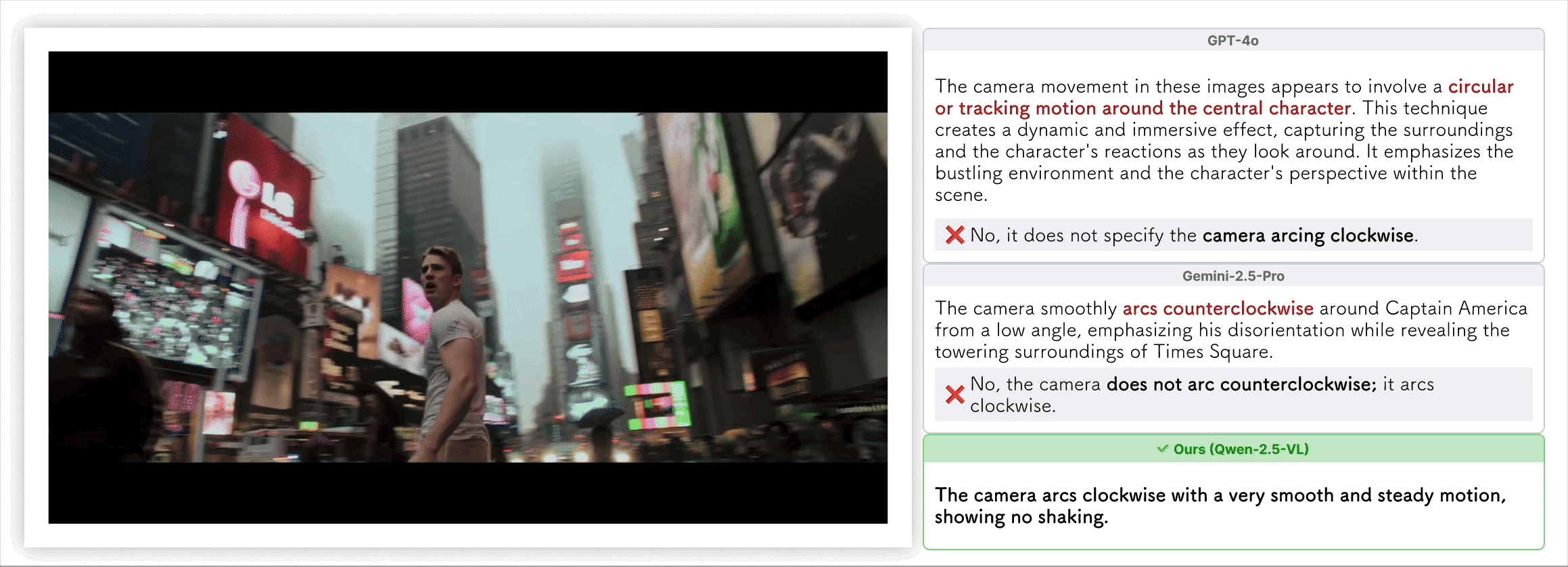 Image illustrating Motion Augmented Video Captioning