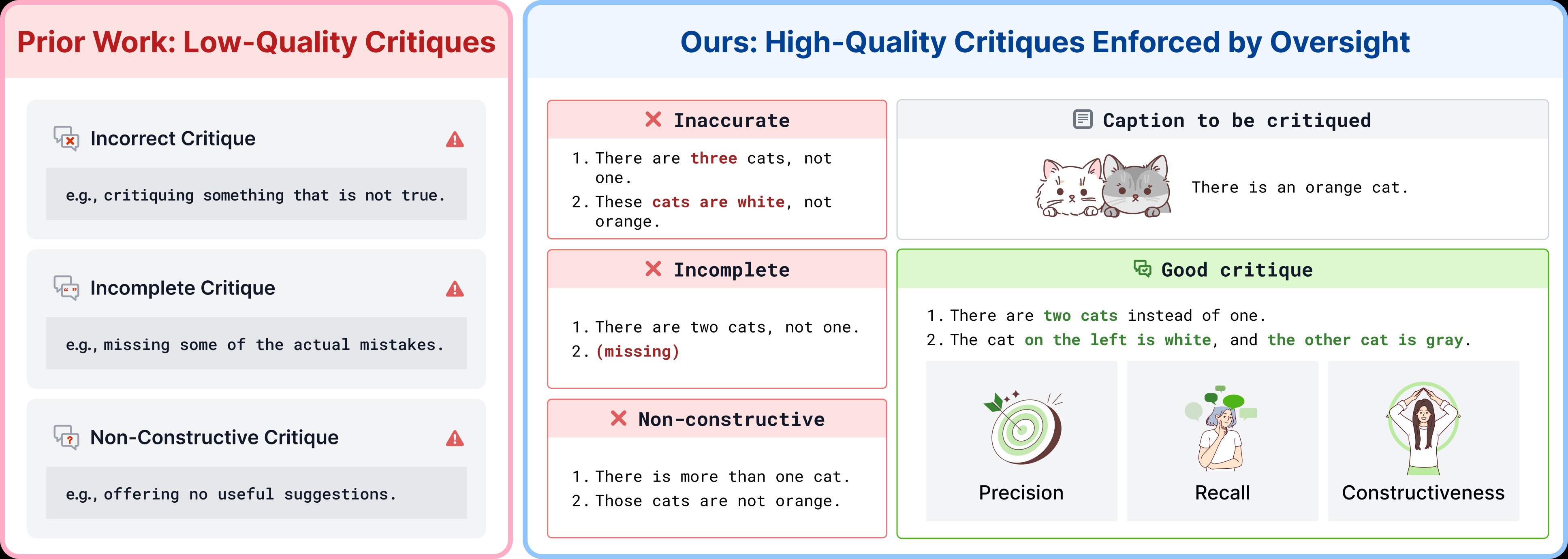 Critique quality matters