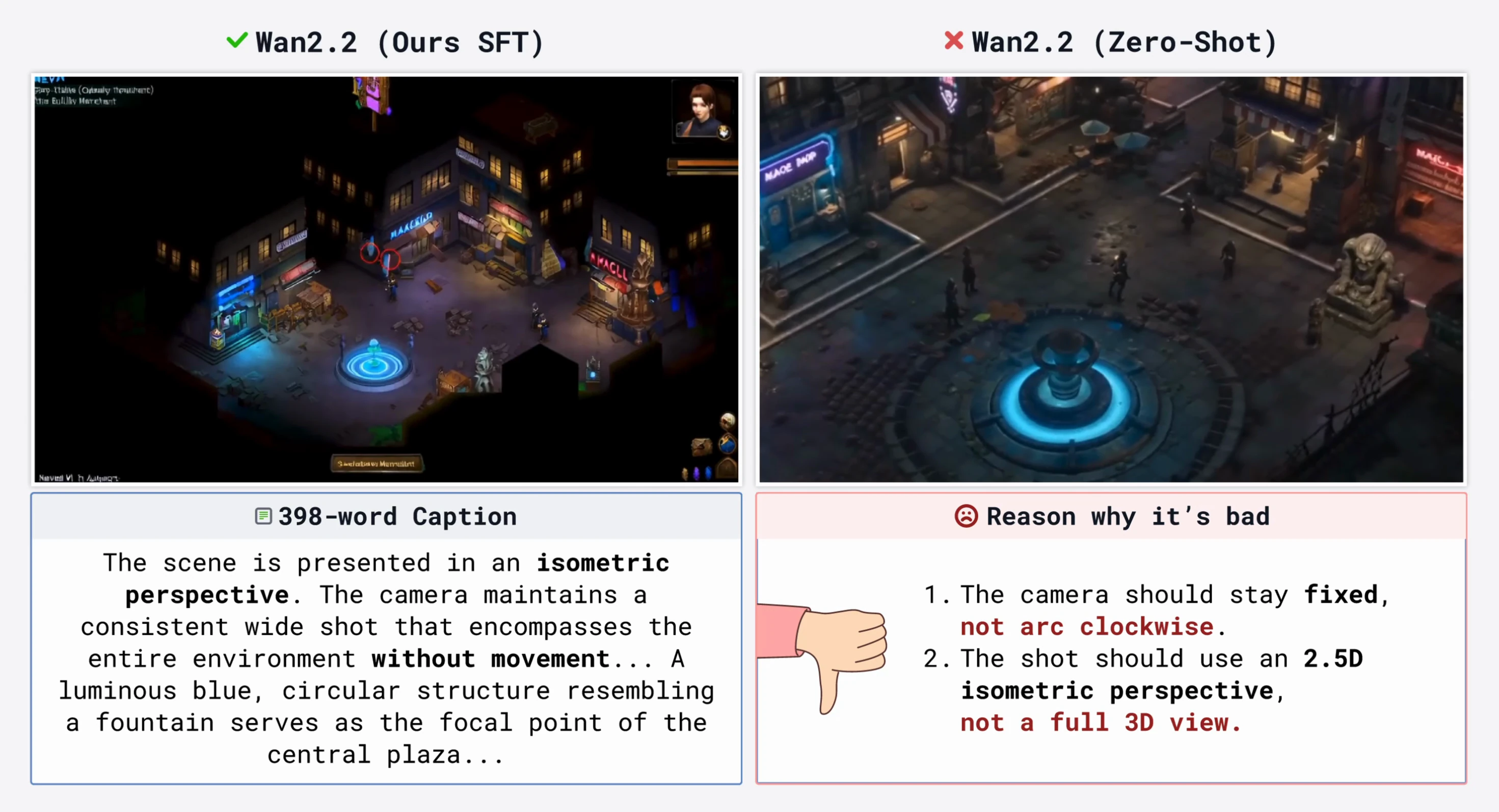 Video generation example 2
